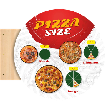PizzaSizes