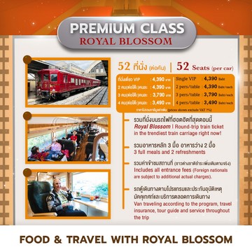 Price-PremiumClass