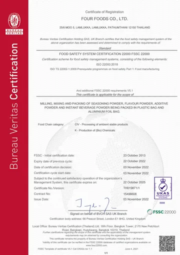 CERTFSSC-071122RECERTIFICATION-(WITH