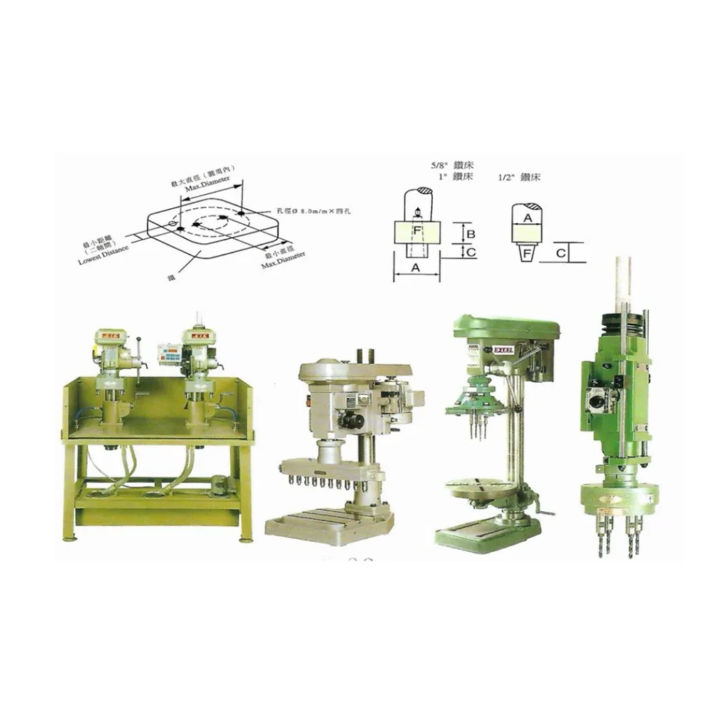 Drilling