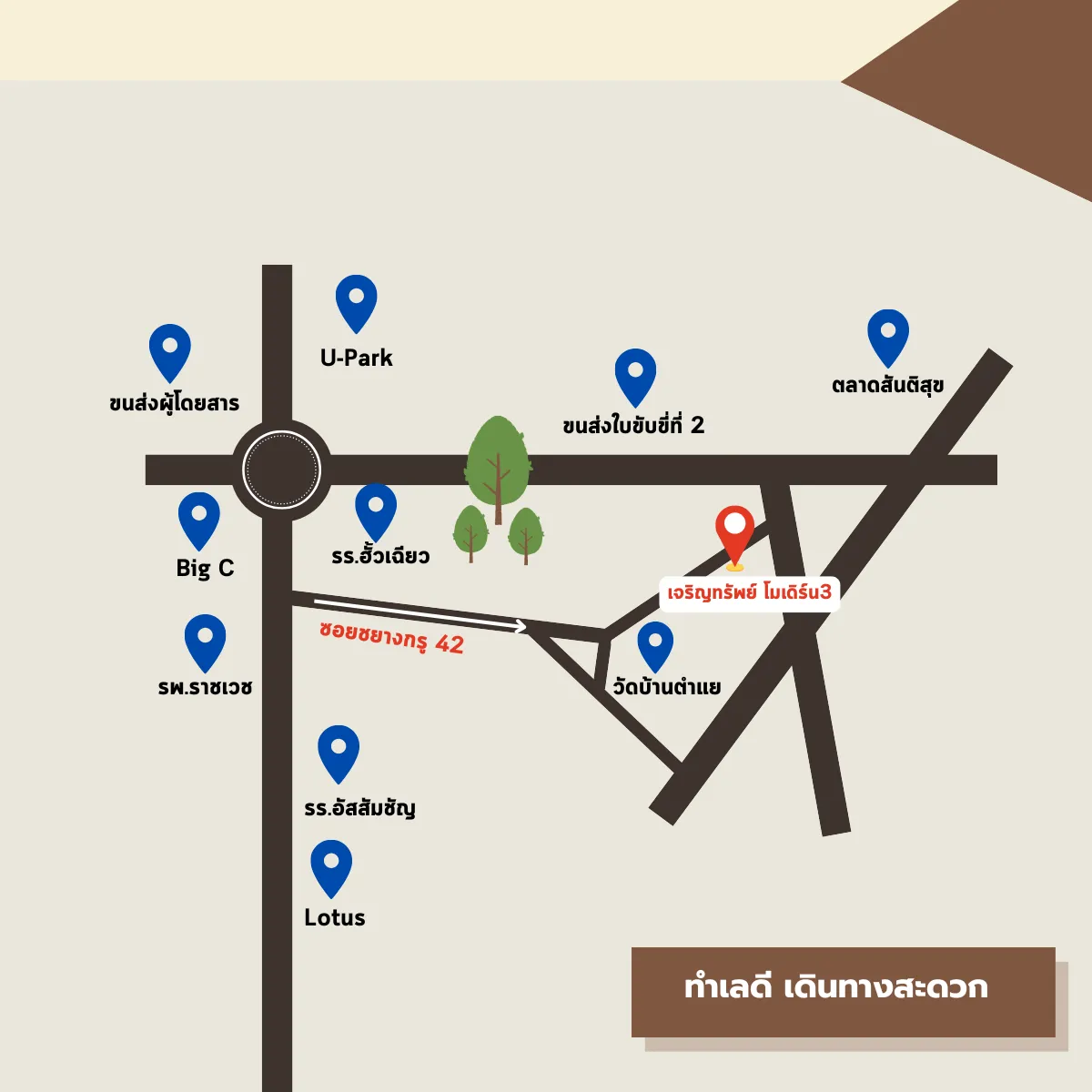 ภาพย่อยแนวนอน