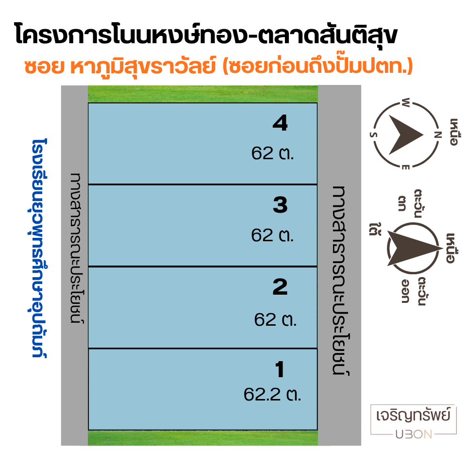 ทางสาธารณะประโยชน์(5)