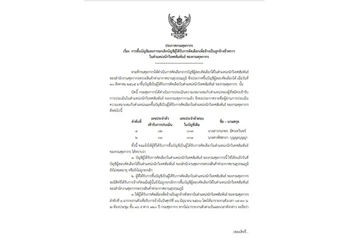 ประกาศกรมศุลกากร