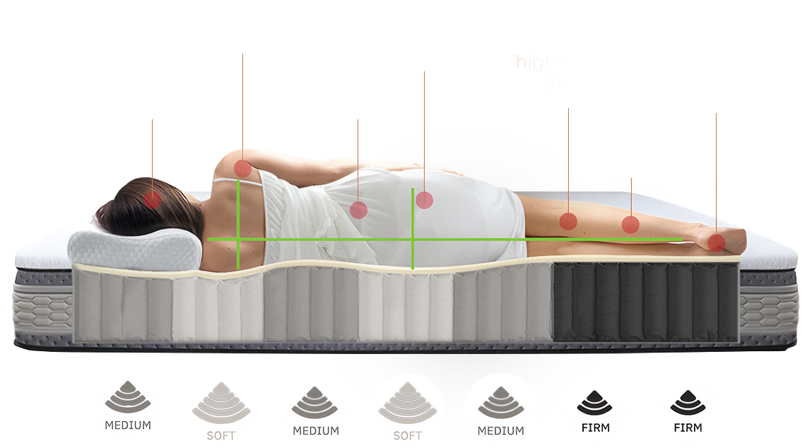 lincon-bed