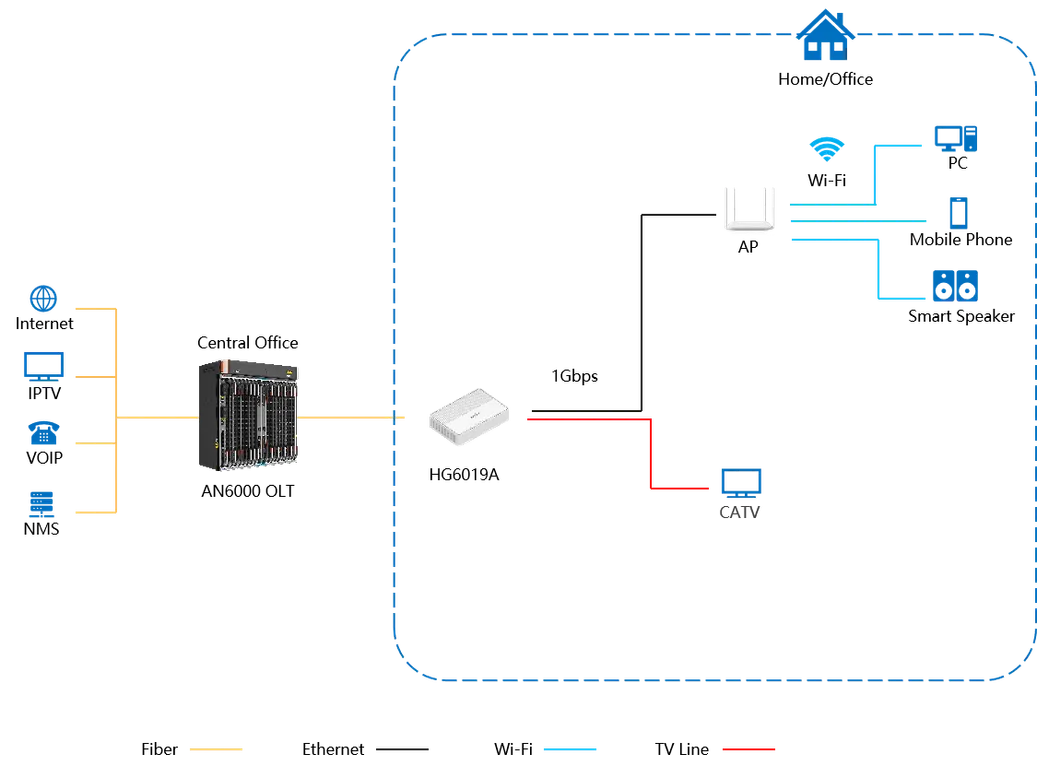 22173700ntpg