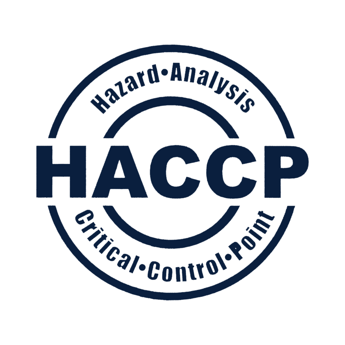 HACCP