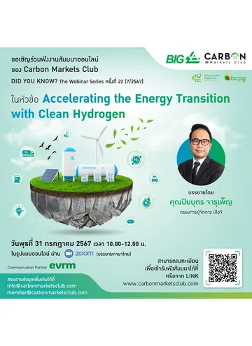 Resizeครั้งที่22
