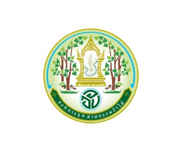 องค์การอุตสาหกรรมป่าไม้