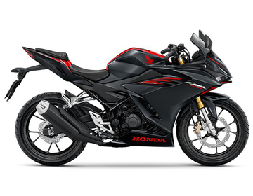 cover-cbr150