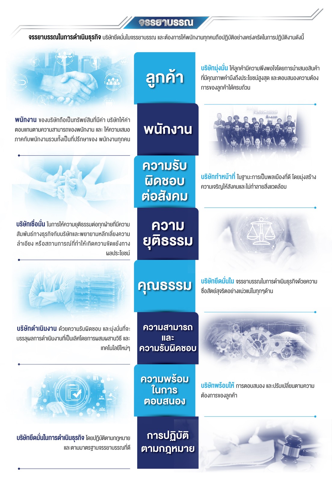 จรรยาบรรณ