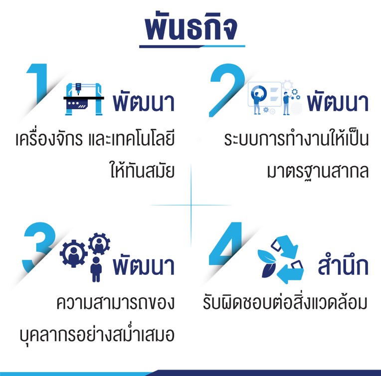 aboutus-02-2