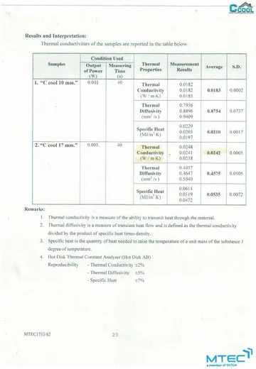 K-Thermal-Conductivity-2
