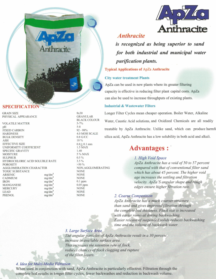 apzaspec