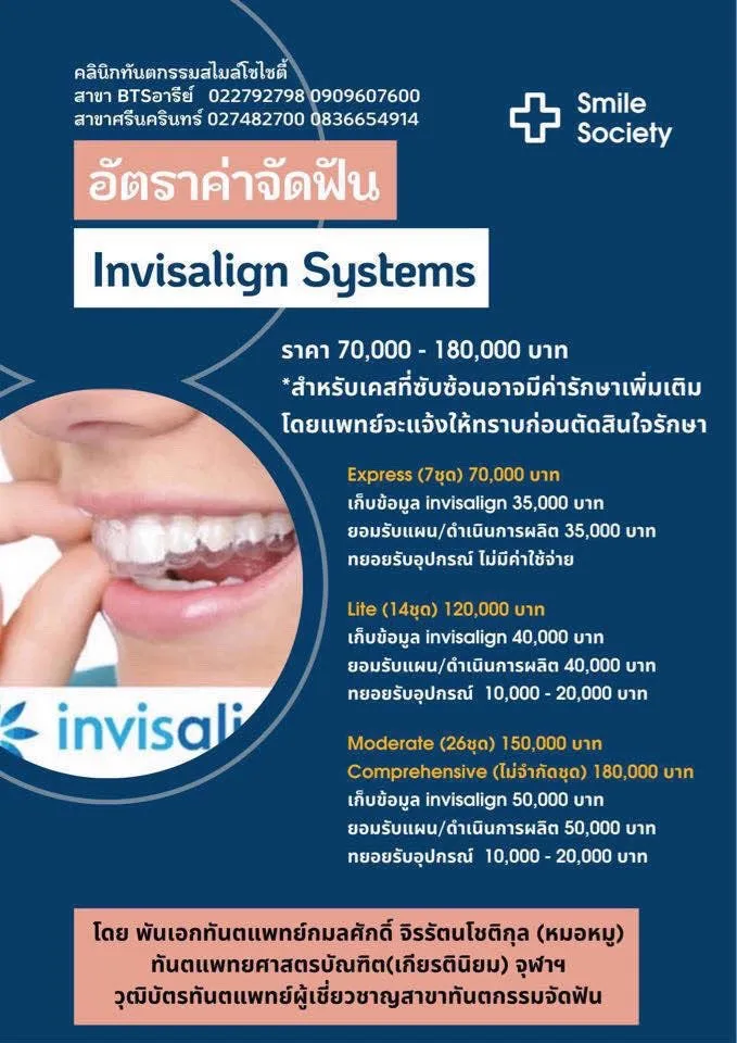 ราคาอารีย์2