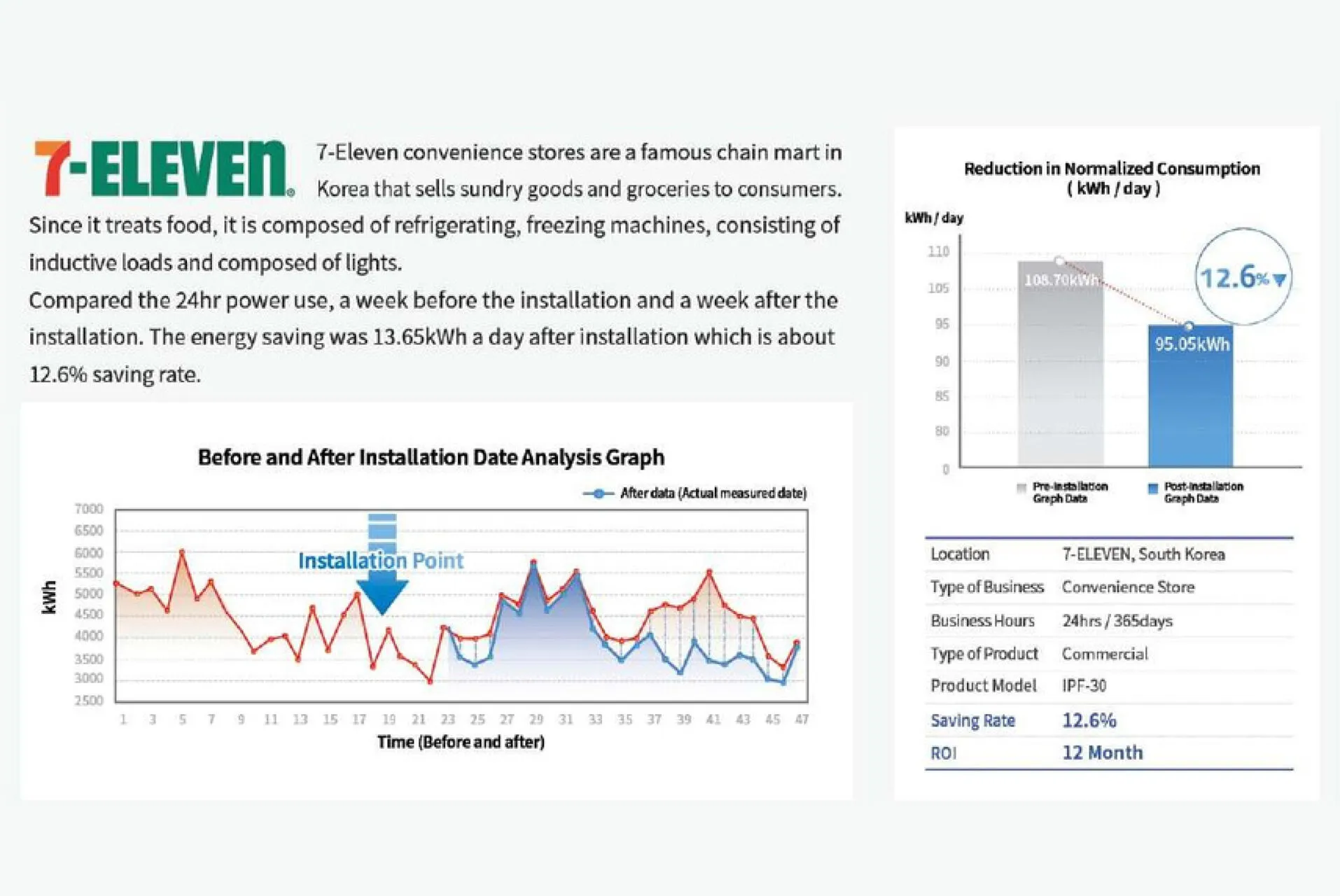 greenecogroup(1)