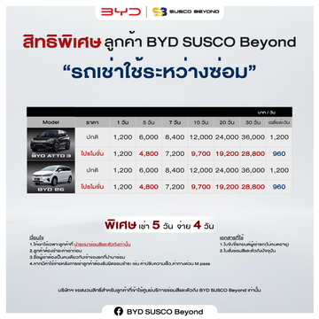 มีATTO3และe6191168