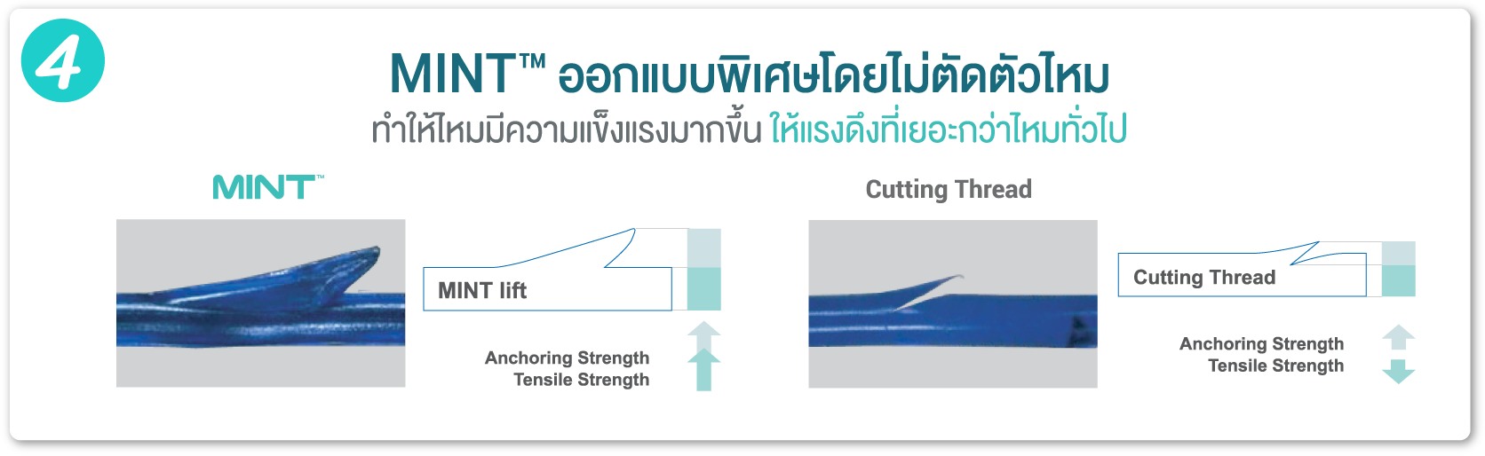 product4