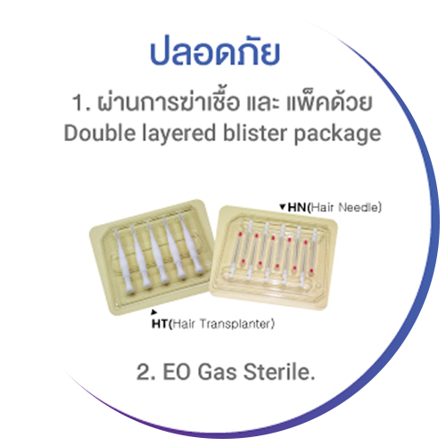 ทำไมถึงต้องเลือก2