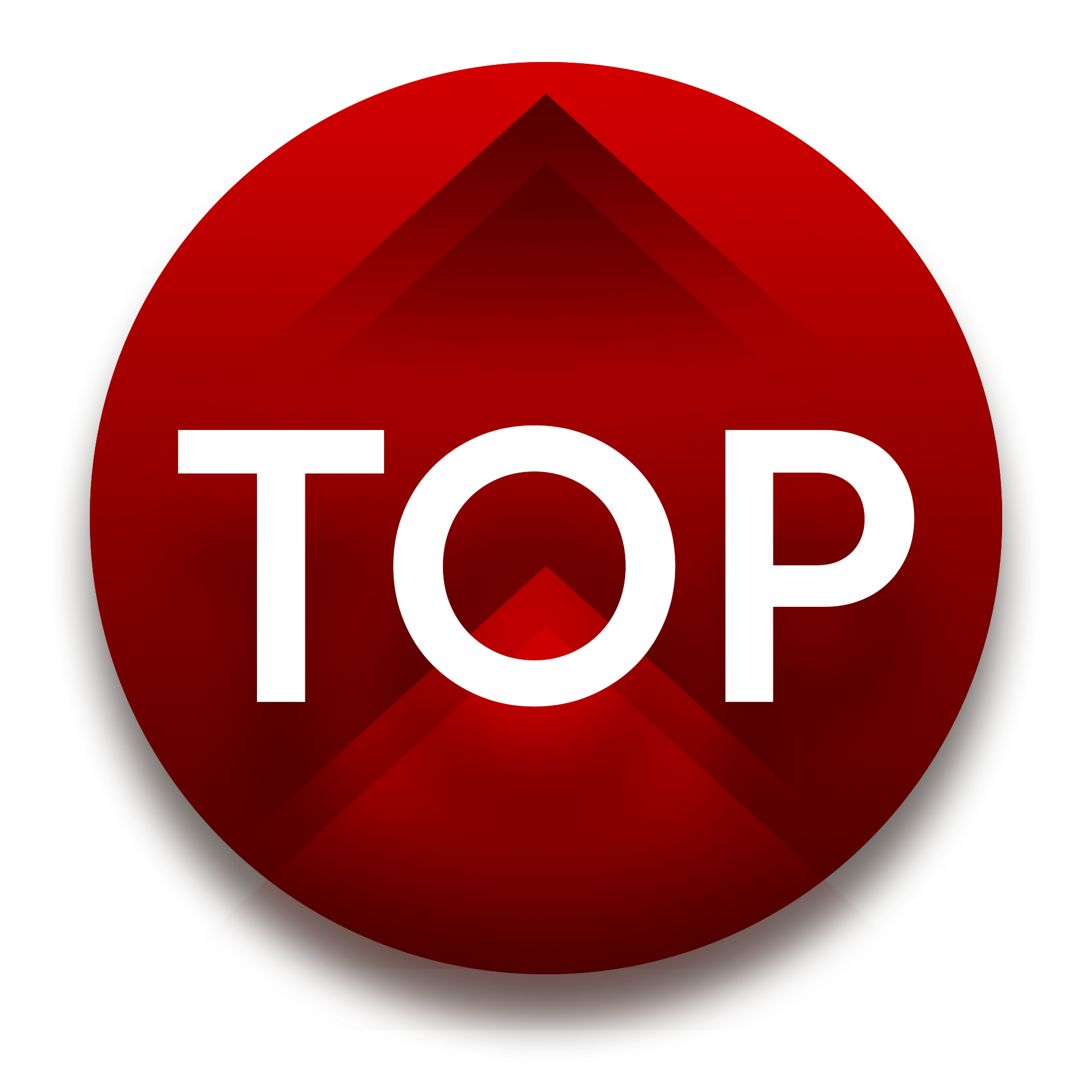 gotop
