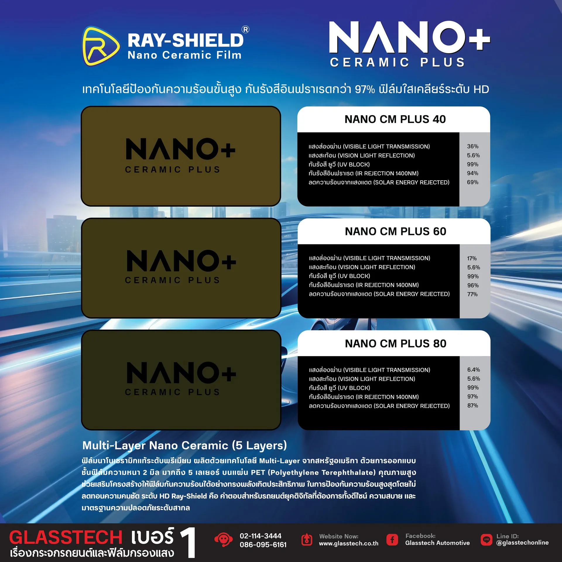 rayshieldnanoceramicplus3