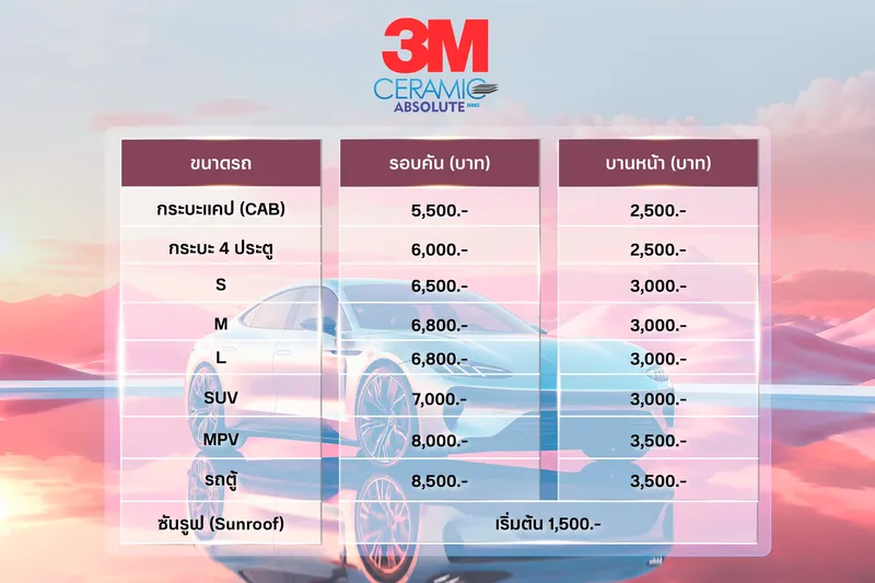 3m-absolute-film