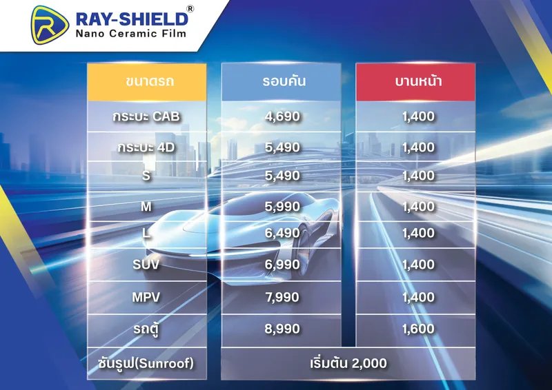 rayshieldnanoceramicprice