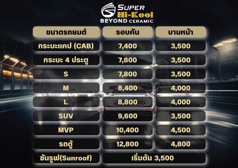superhikoolbeyondceramicprice
