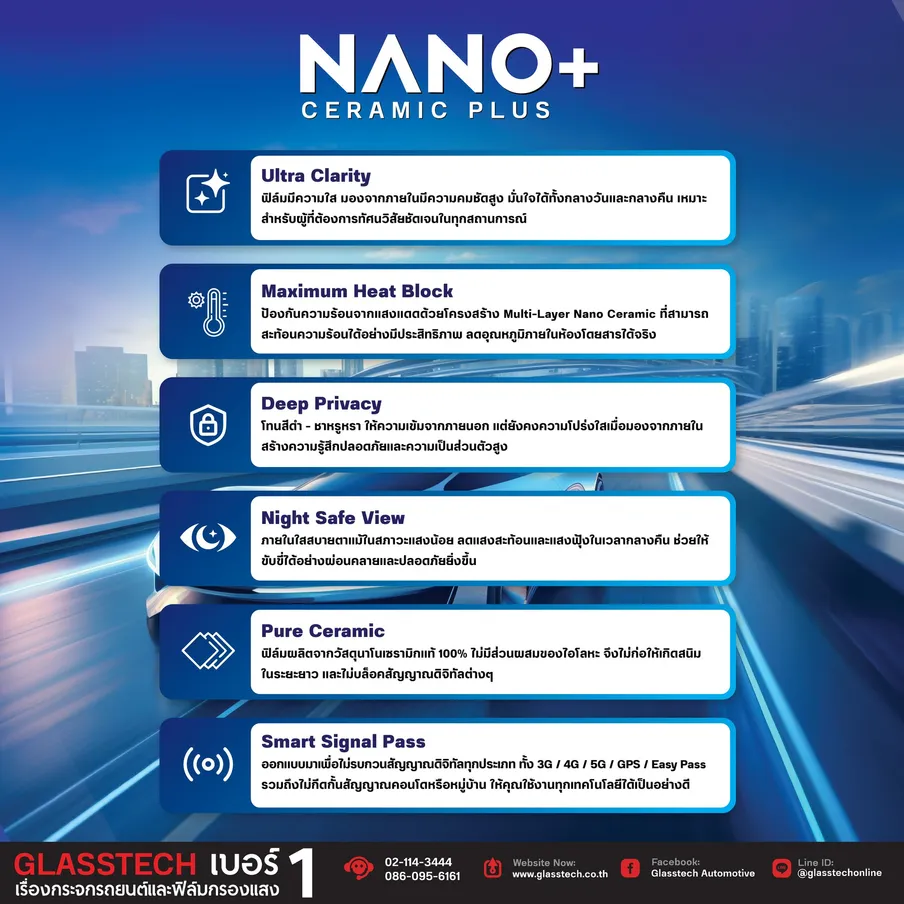 rayshieldnanoceramicplus2