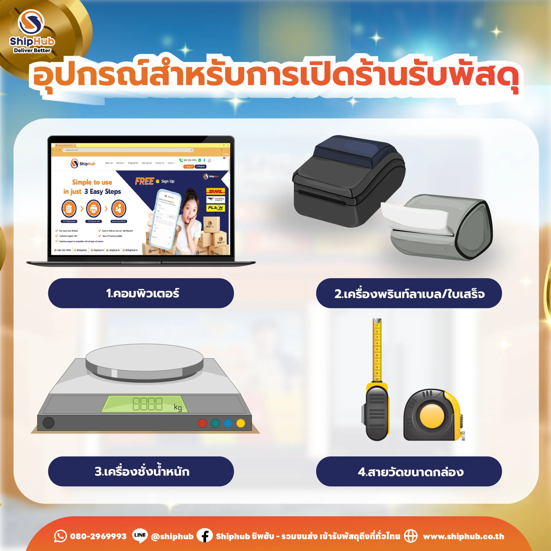 อุปกรณ์สำหรับการเปิดร้าน-01