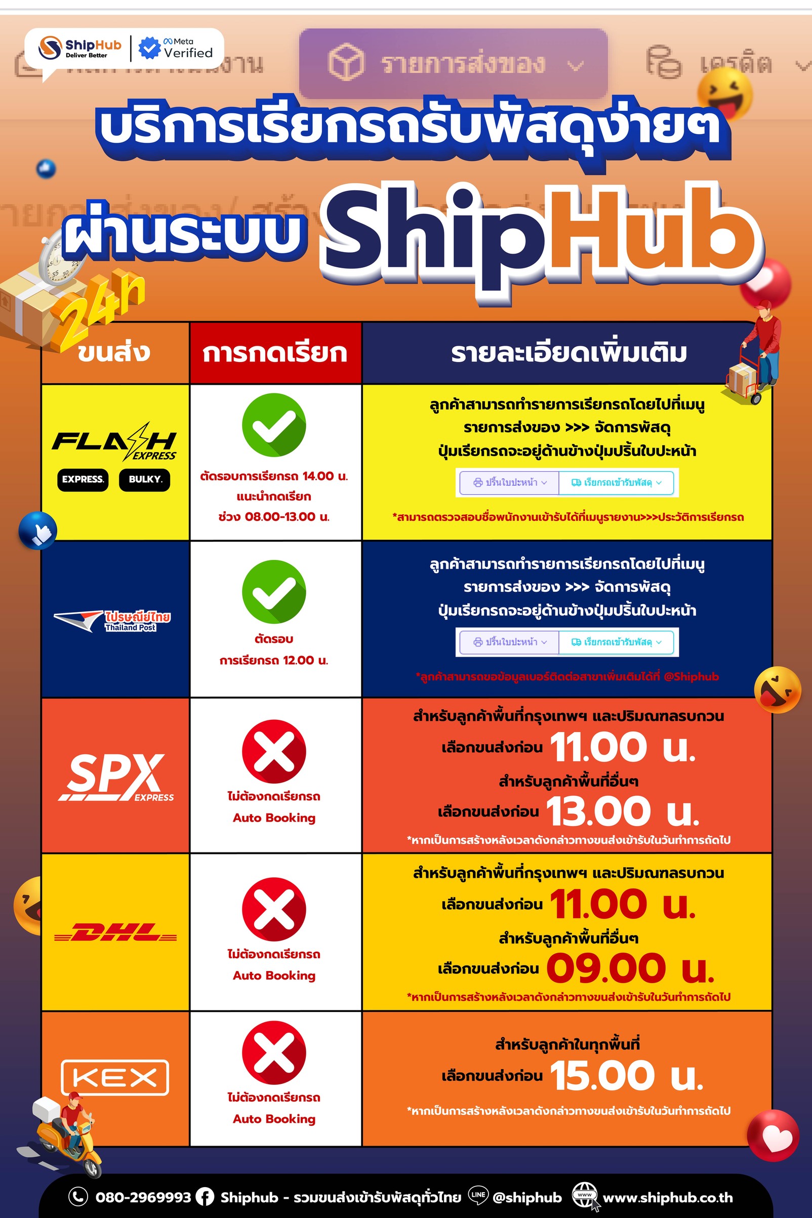 เรียกรถเข้ารับNEW