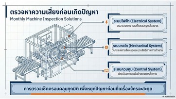 Slide50