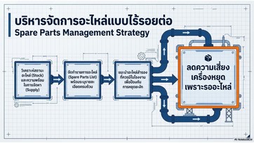 Slide60