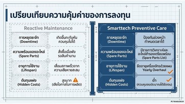 Slide90
