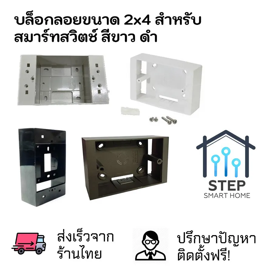 บล๊อกลอย