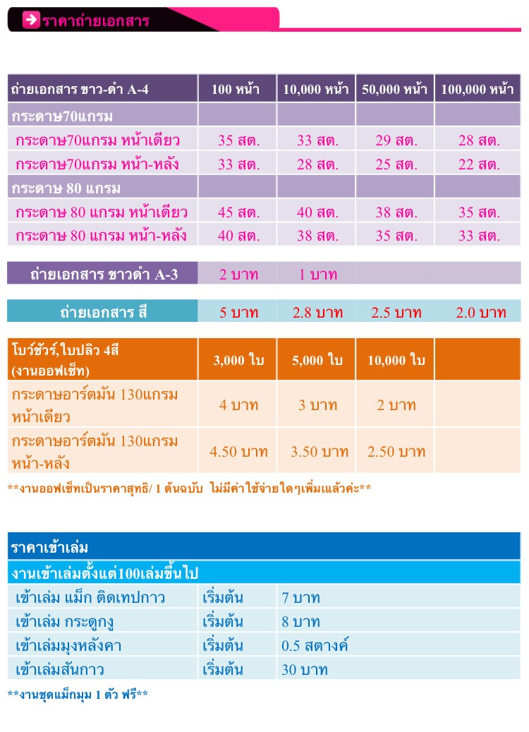 1ราคา
