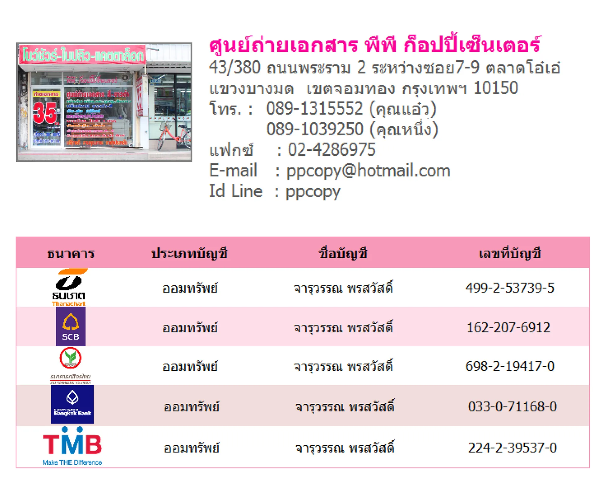 ราคา(1)