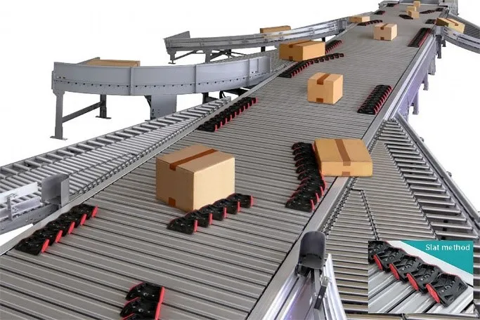 SortationSystems(2)