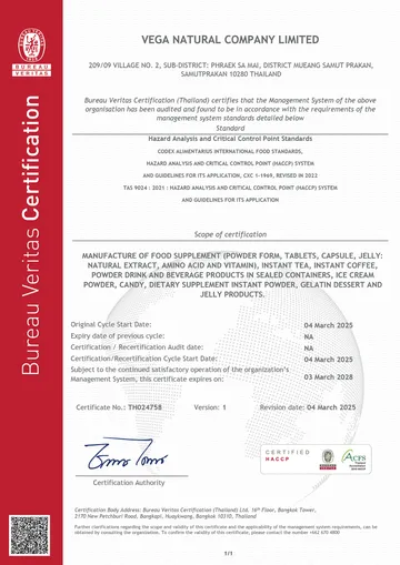 20280303CERTIFICATEHACCPR