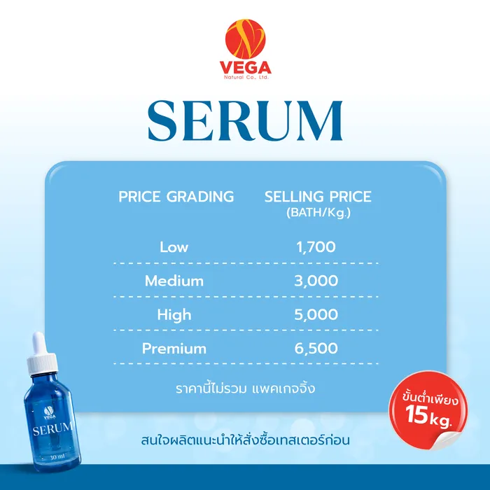 SERUM1-01