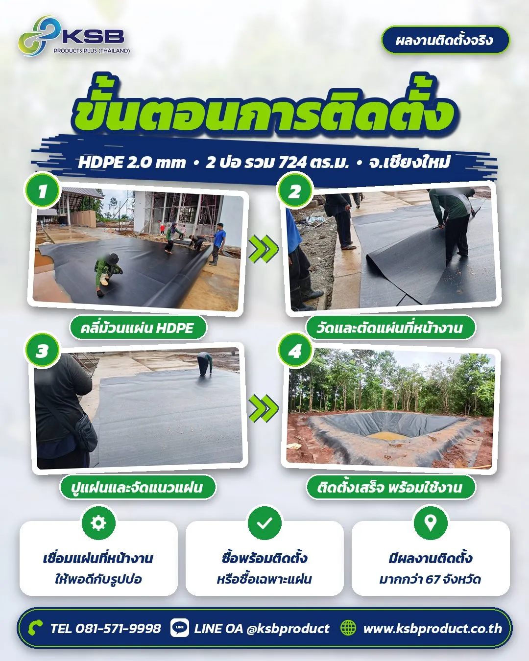 อินโฟกราฟิก 4 ขั้นตอนติดตั้งแผ่น HDPE หนา 2.0 mm บ่อบำบัดน้ำเสีย จ.เชียงใหม่: คลี่ม้วนแผ่น วัดและตัดแผ่น ปูและจัดแนวแผ่น ติดตั้งแล้วเสร็จ