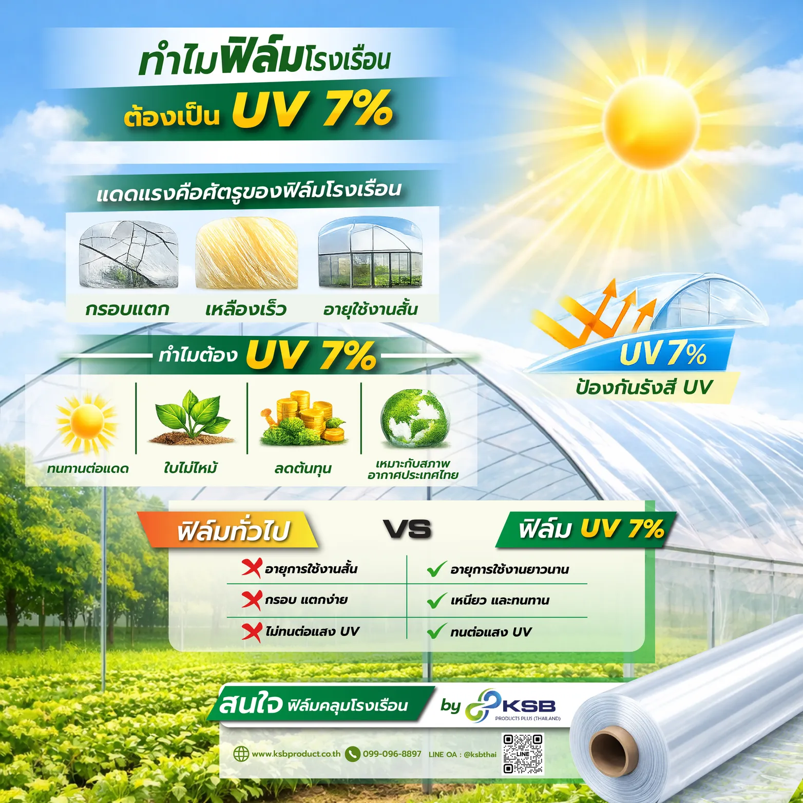 ทำไมต้องUV7เปอร์เซ็นท์1080x1080-01