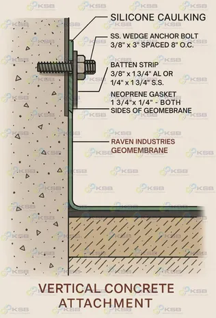 HDPEConcrete%E0%B9%81%E0%B8%99%E0%B8%A7%E0%B8%82%E0%B8%99%E0%B8%B2%E0%B8%99