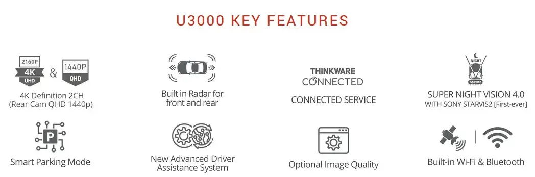 THINKWARE-U3000