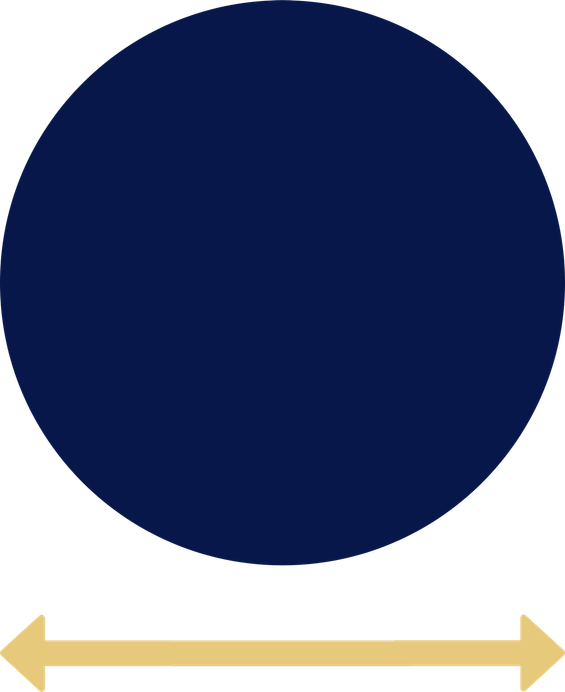 shape1