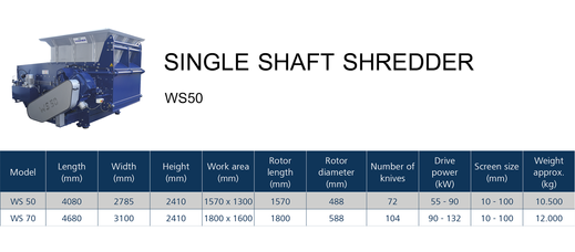 sizews50