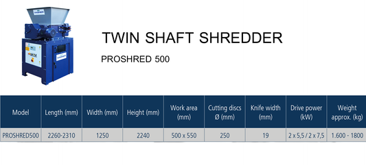 sizewts500
