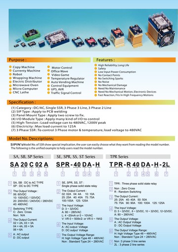 SPRSeries-SinglePhase,SolidStateRelay-EnglishCatalog
