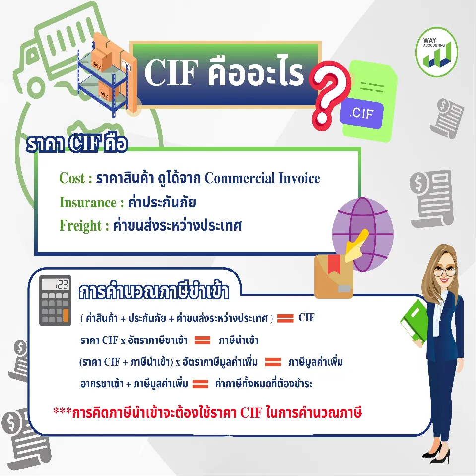 CIF คืออะไร