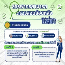 แก้230
