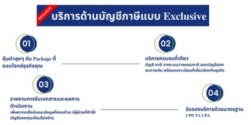 reข้อความในย่อหน้าของคุณ(1)